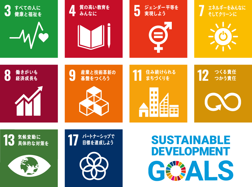 SDGs