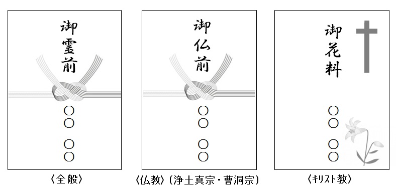 香典袋の書き方とは 桶幸アーバングループ 鳴門市の葬儀 家族葬 香典袋の書き方とは 桶幸アーバングループ 鳴門市の葬儀 家族葬